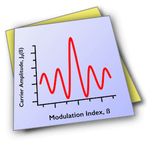WaveMetrics Igor Pro 9.05 icon