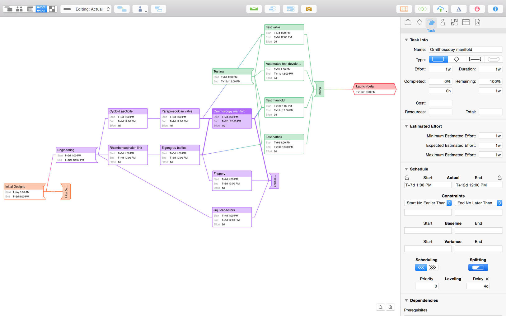 OmniPlan Pro 4.9.2 screenshot