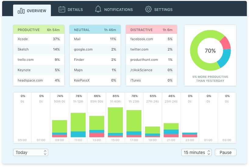 Qbserve 1.9.1 screenshot