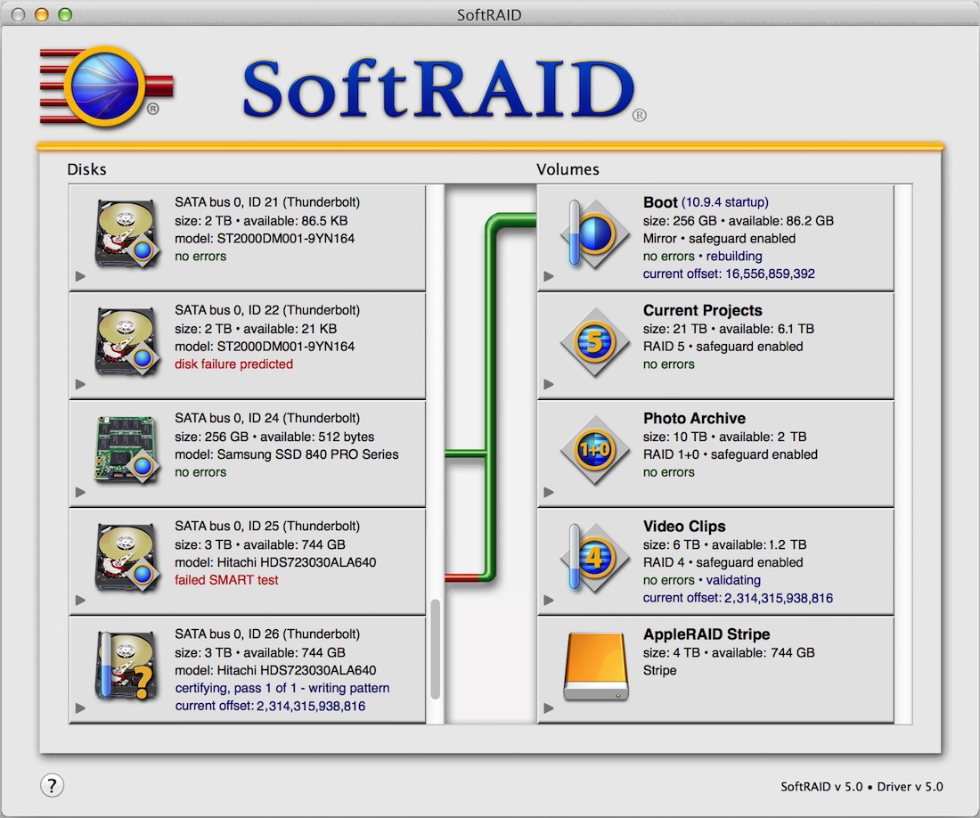 SoftRAID 5.8.1 screenshot