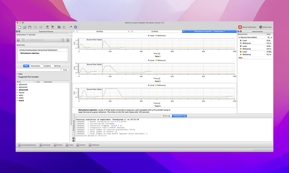 System Modeler 14.0.0 screenshot