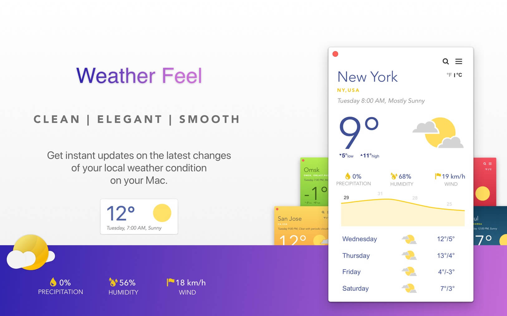 Weather Feel 1.2 ekran görüntüsü